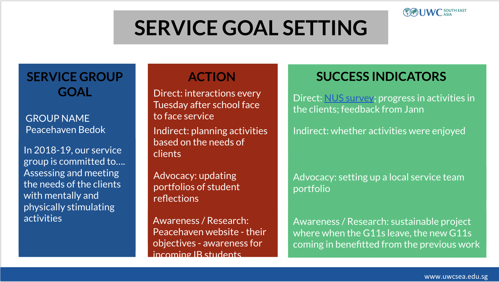 Our Service Goal Setting